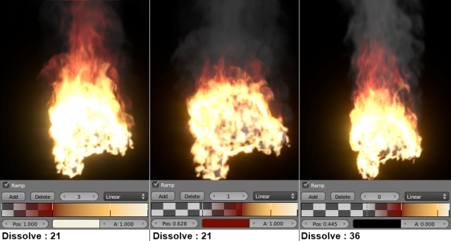 You can adjust color ramp to add more smoke. However you might also have to add more dissolve time to get high enough fire.